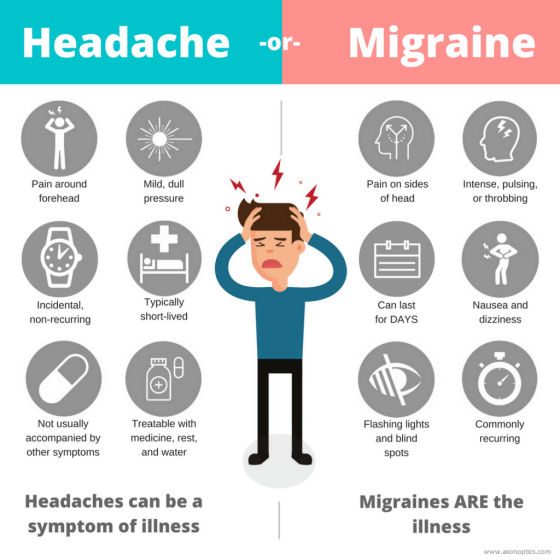 migrain poster 2.png
